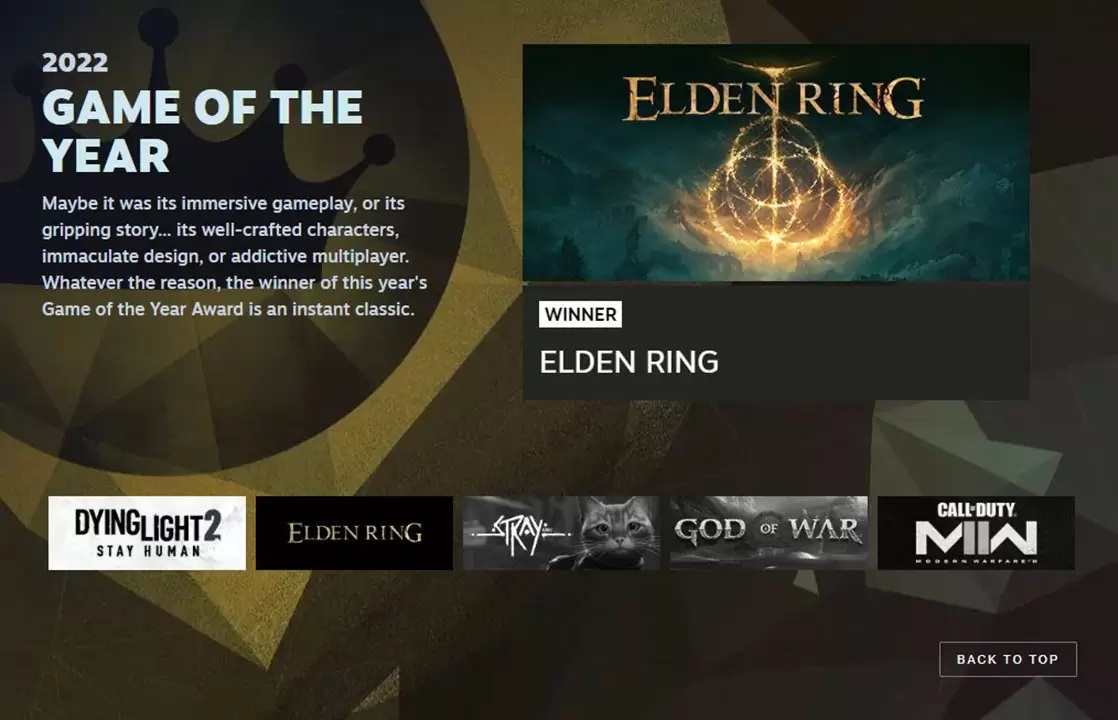 The Game Awards 2022 winners full list – Elden Ring vs. God Of War