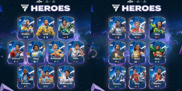 Daftar Lengkap Heroes EA Sports FC 24