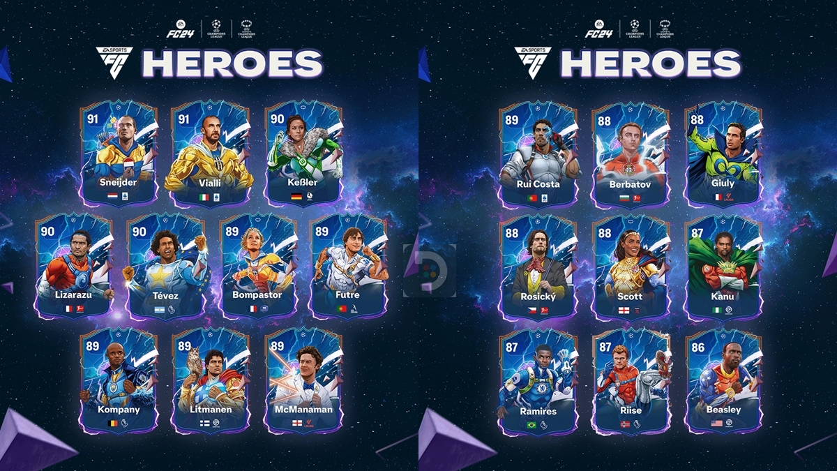 Full List Of EA Sports FC 24 Heroes - Dafunda.com