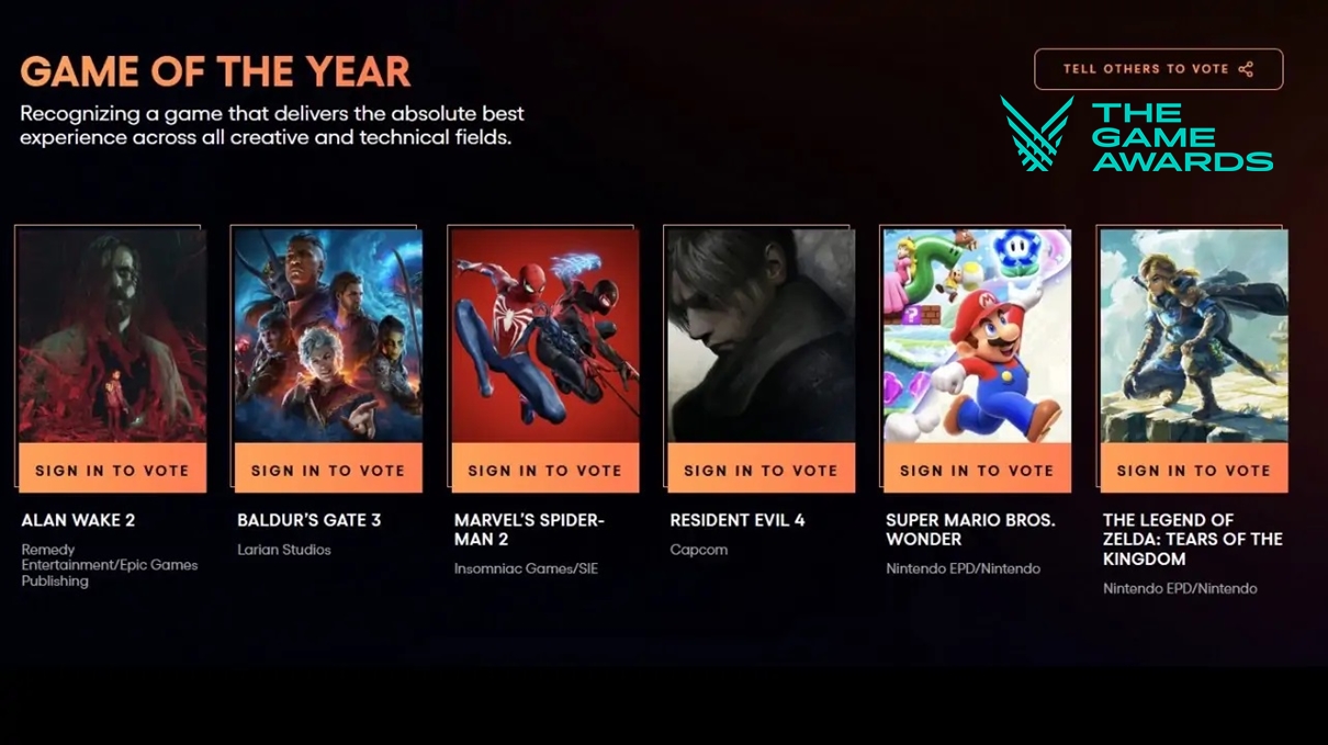 2024 Game Of The Year Winners List - Lishe Rianon