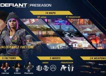 XDefiant Kini Tersedia Untuk PS5, Xbox Series, dan PC