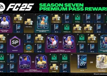 EA Sports FC 25 Rilis Season Pass Berbayar